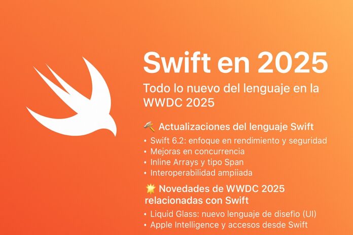 swift-wwdc-2025 swift wwdc 2025